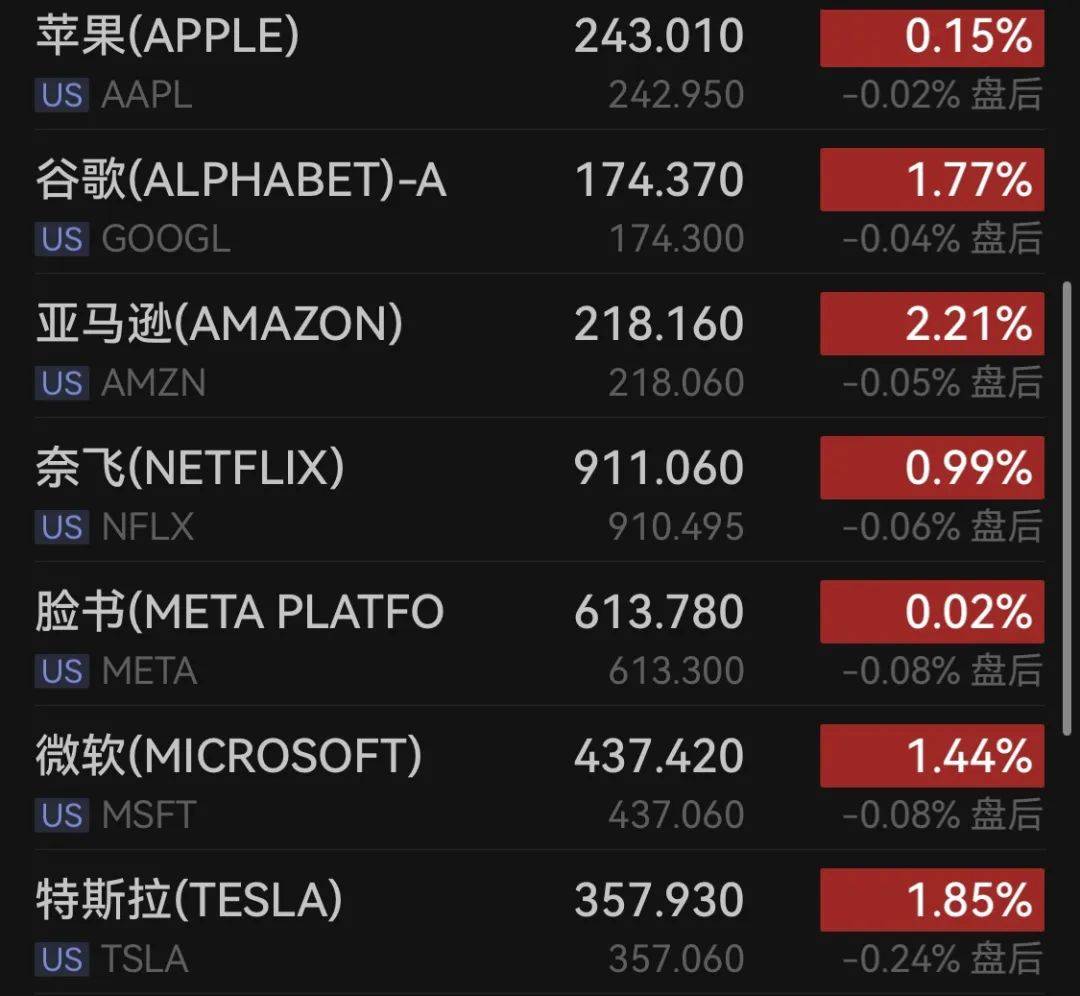 凌晨重磅！鲍威尔最新发声<strong></p>
<p>BitC</strong>，特朗普宣布