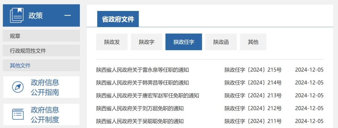 唐宏军任陕西投资集团董事<strong></p>
<p>BitC</strong>，韩霁昌任陕西农业发展集团董事、董事长