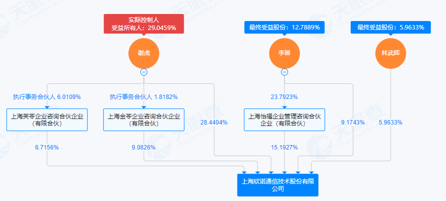 明日停牌！A股又一重大重组<strong></p>
<p>Bittrex</strong>，提前大涨！