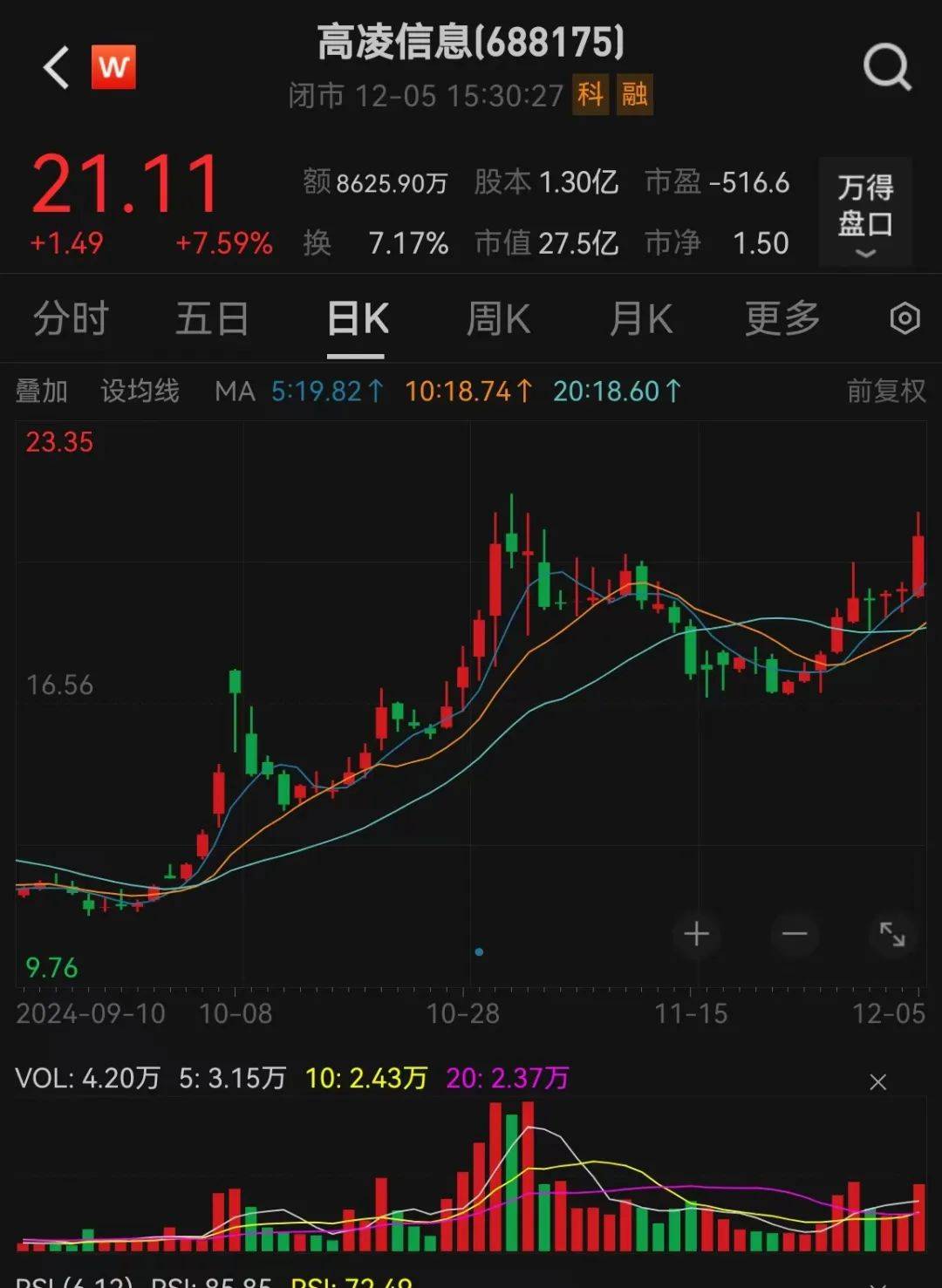 明日停牌！A股又一重大重组<strong></p>
<p>Bittrex</strong>，提前大涨！