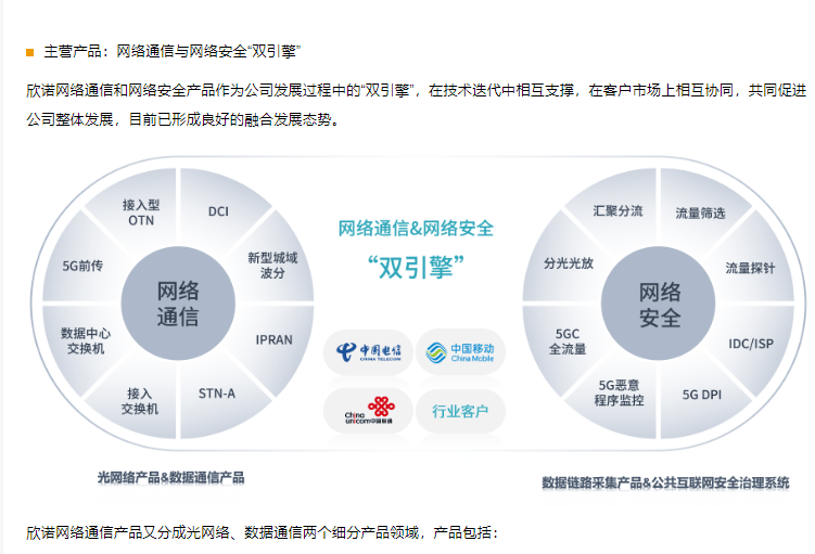 明日停牌！A股又一重大重组<strong></p>
<p>Bittrex</strong>，提前大涨！