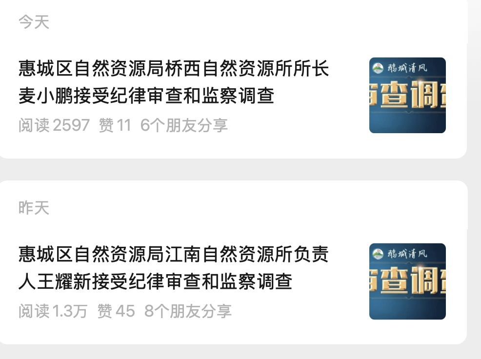 连续两天<strong></p>
<p>币虎</strong>，惠州一地一所长、一所负责人被查！