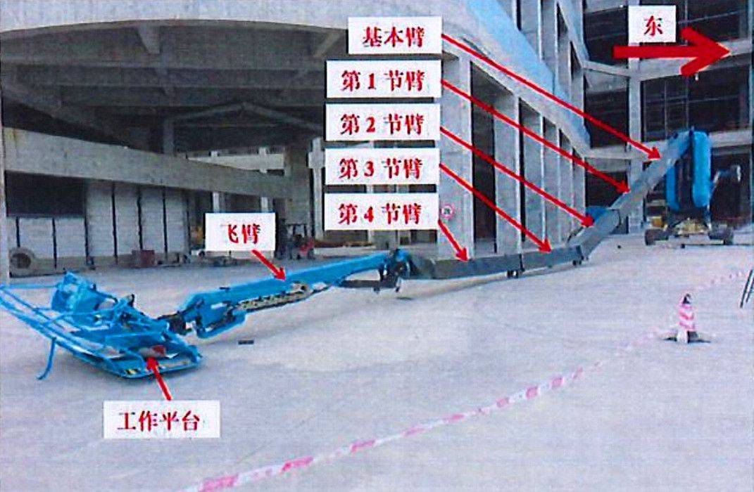 造成2人死亡<strong></p>
<p>币虎</strong>，东莞沙田跨境电商启盈快件项目6·21高坠事故查明