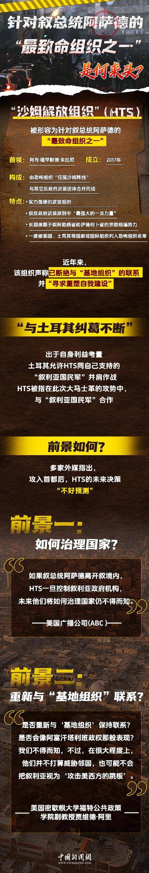 针对叙总统阿萨德的“最致命组织之一”<strong></p>
<p>IDEX</strong>，是何来头？