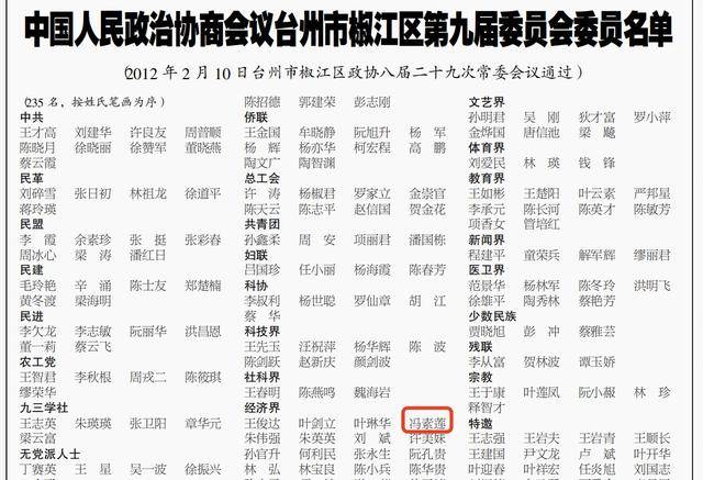 涉嫌文凭造假的女政协常委<strong></p>
<p>Bybit</strong>，又被指隐瞒党员身份