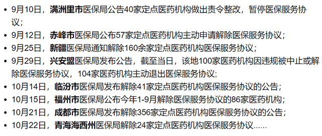 医保基金都不要了？上千家医疗机构“解绑”医保<strong></p>
<p>Bybit</strong>，它们在怕什么？