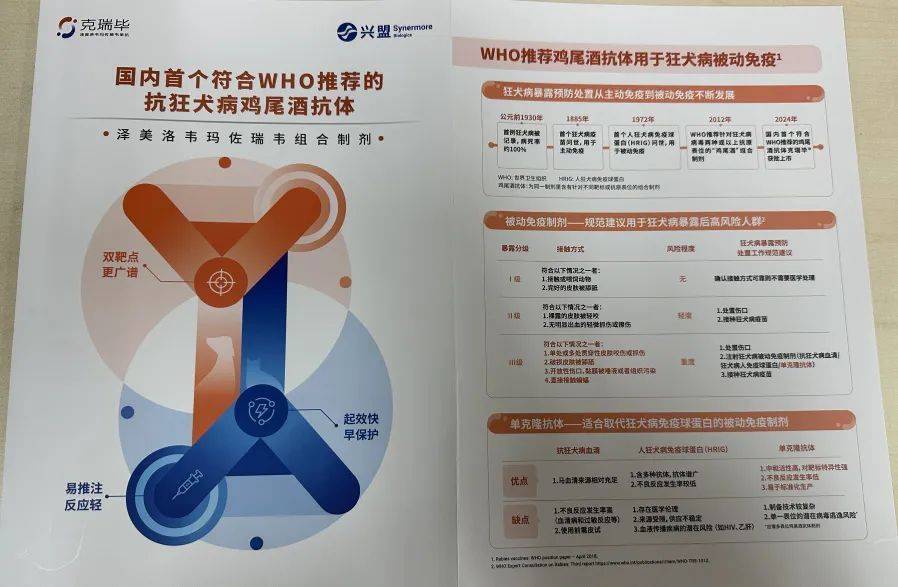 我国首款<strong></p>
<p>OpenLedgerDEX</strong>，在武汉正式临床应用！全球每年近6万人死于此病
