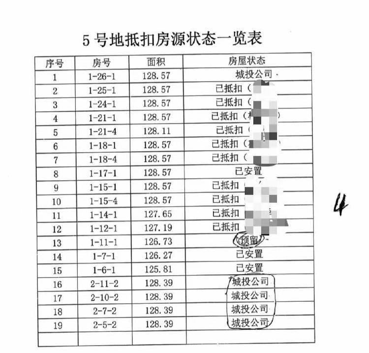 贵州一企业近千万尾款8年未到账<strong></p>
<p>OpenLedgerDEX</strong>，担保财产遭遇执行难