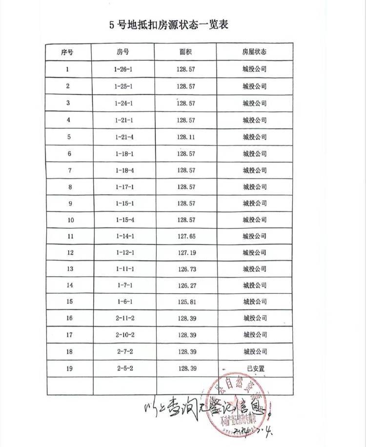 贵州一企业近千万尾款8年未到账<strong></p>
<p>OpenLedgerDEX</strong>，担保财产遭遇执行难