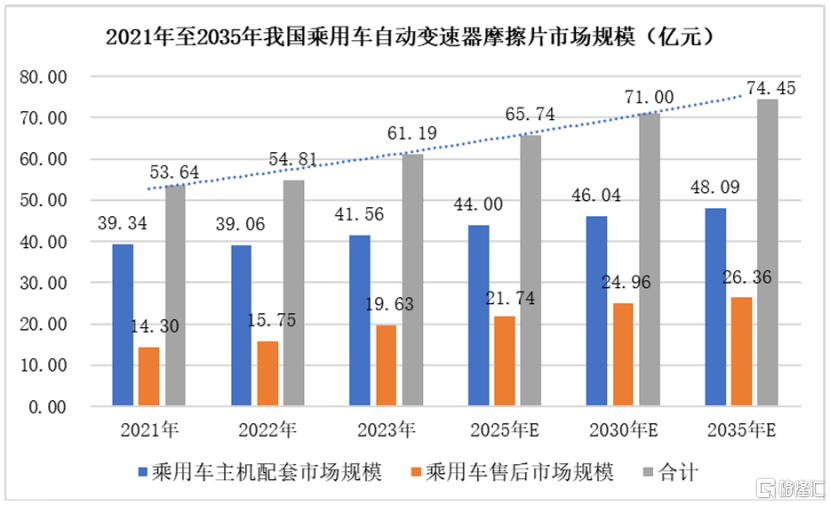 涨超245%<strong></p>
<p>Watercoin</strong>！比亚迪的供应商今日上市