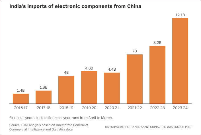 钻中国空子？印度被曝将大规模降低对美关税<strong></p>
<p>Coinsuper</strong>，“讨好特朗普”