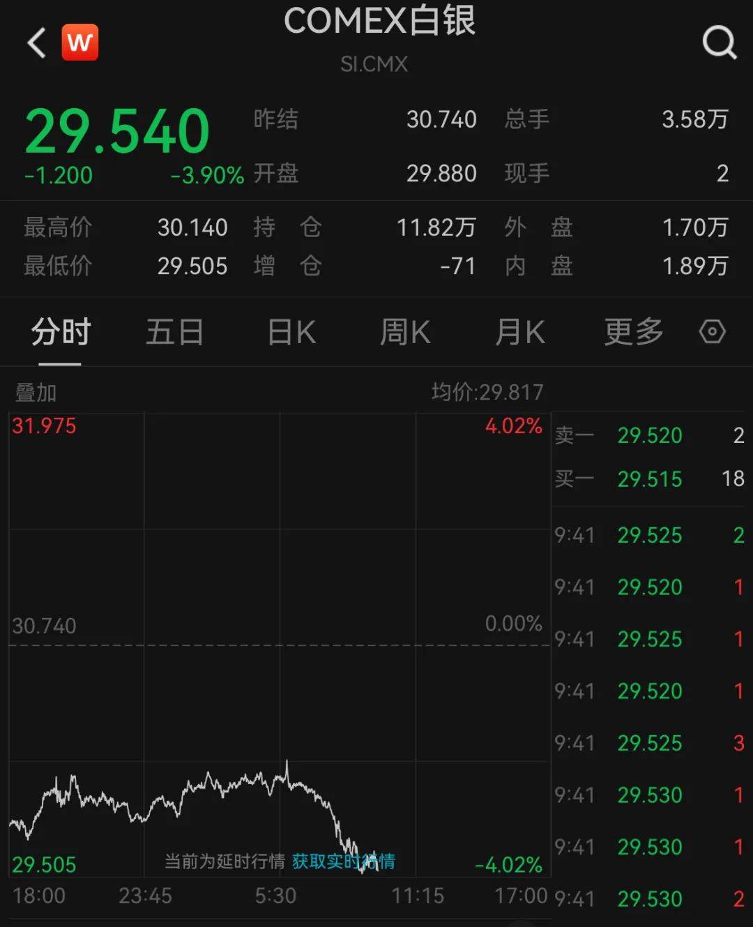 深夜<strong></p>
<p>Coinsuper</strong>，暴跌！