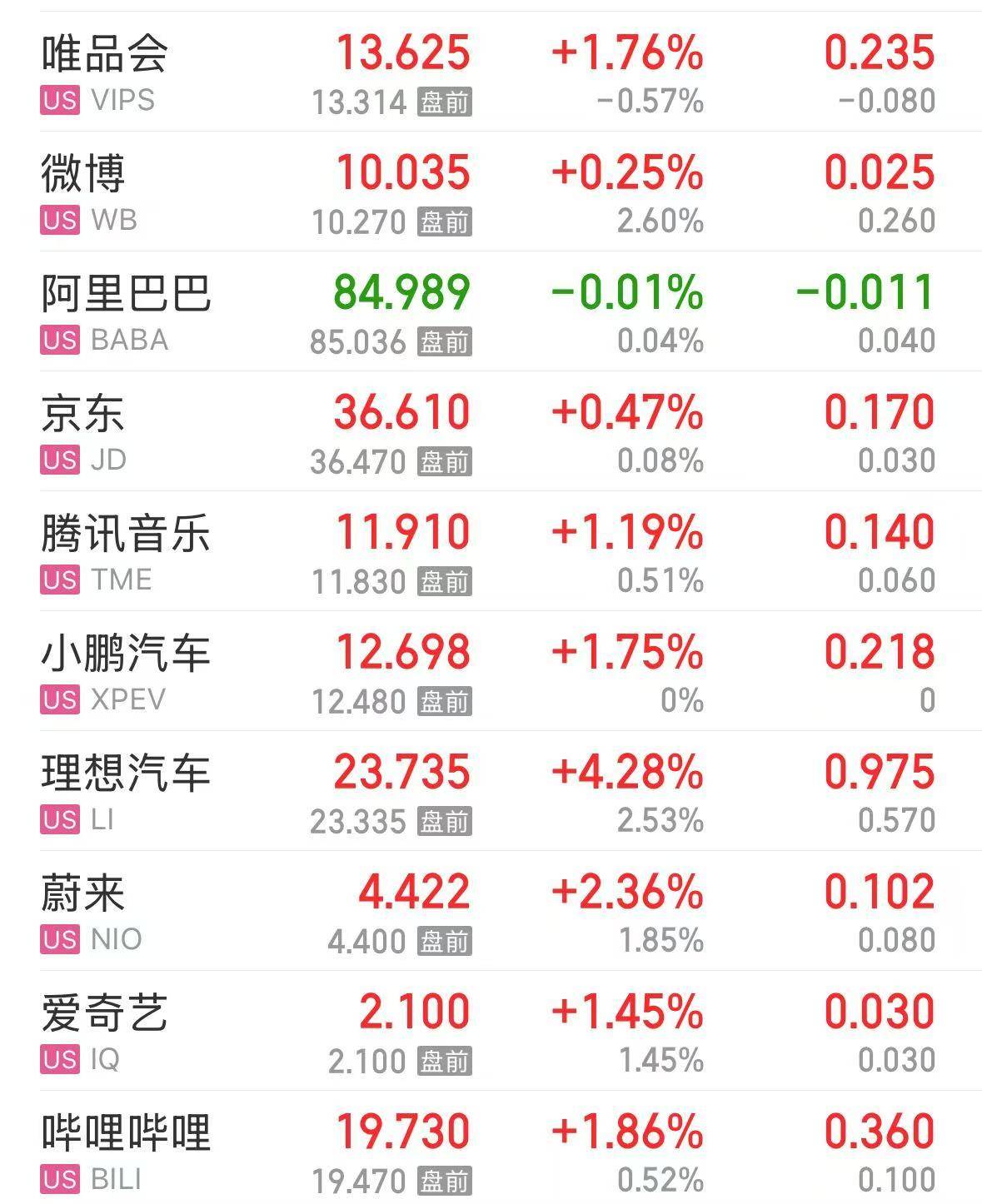 美股芯片巨头<strong></p>
<p>Coinsuper</strong>，突然“爆雷”！股价大跌超17%，市值蒸发超1400亿元！什么情况？