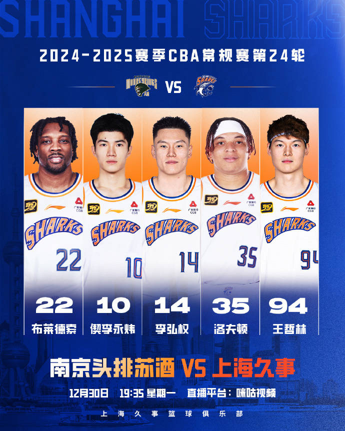 豪取11连胜<strong></p>
<p>BJEX</strong>，换帅后的上海男篮赢到过年，大鲨鱼北伐的强劲势头无人可挡？