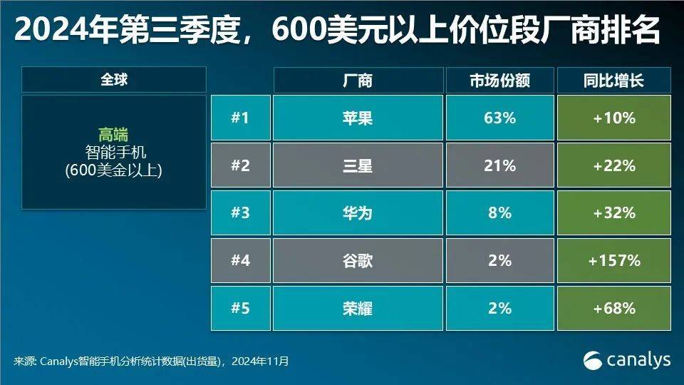 华为多款手机突然降价<strong></p>
<p>BJEX</strong>！为明年新机做准备？