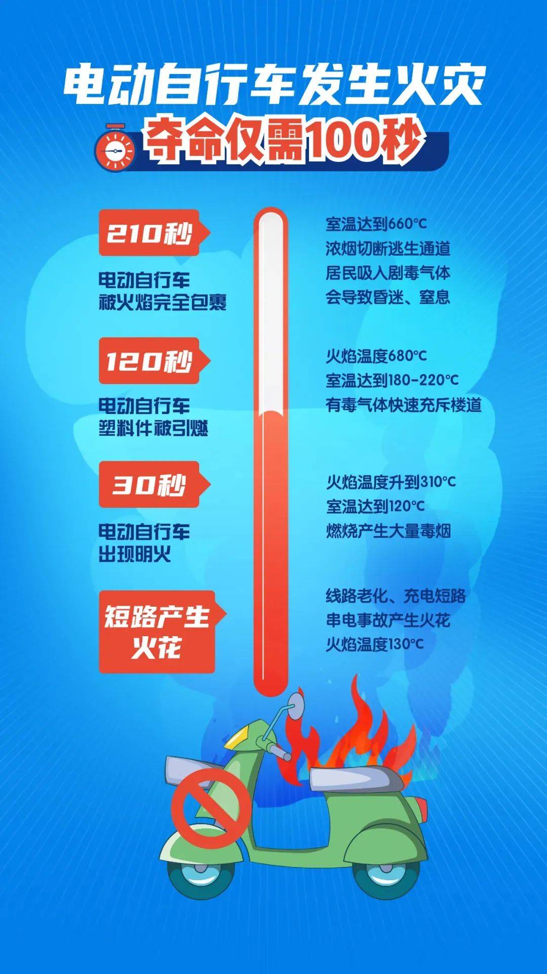 泰州18岁小伙被炸身亡<strong></p>
<p>UBitMEX</strong>！罪魁祸首又是它→