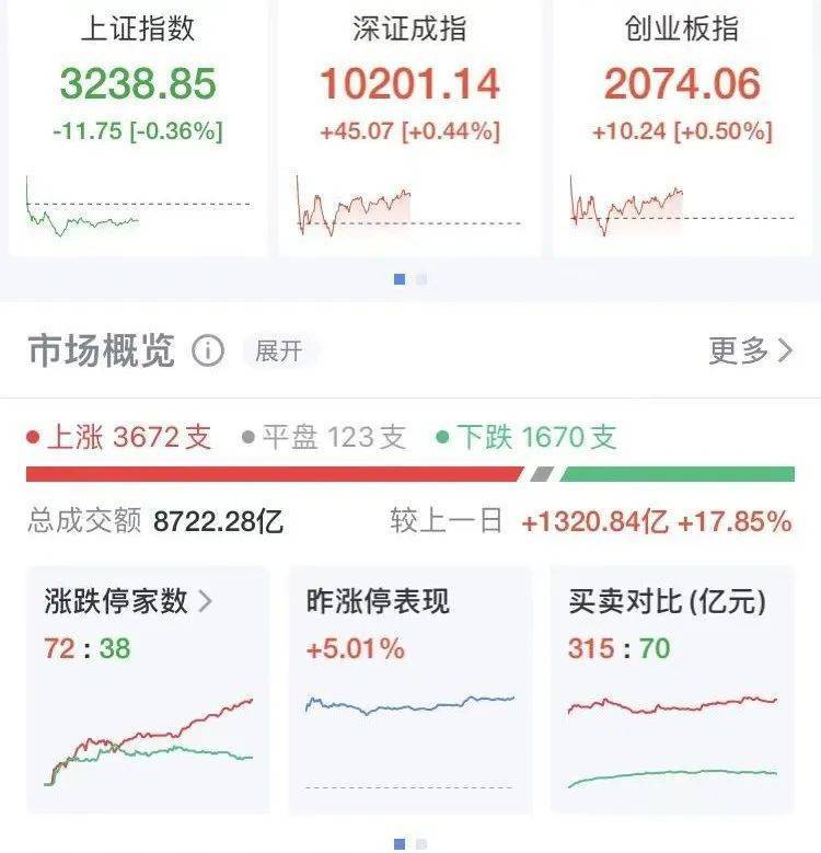 全面爆发<strong></p>
<p>BBC</strong>，DeepSeek概念股“上演”涨停潮，华为概念大涨