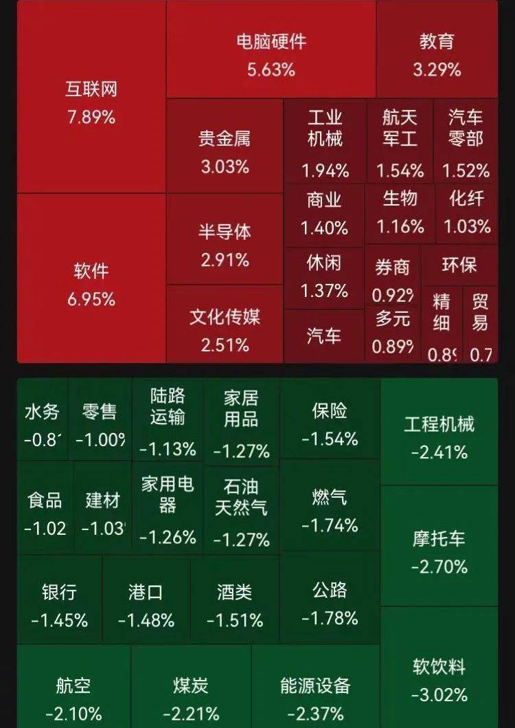 全面爆发<strong></p>
<p>BBC</strong>，DeepSeek概念股“上演”涨停潮，华为概念大涨