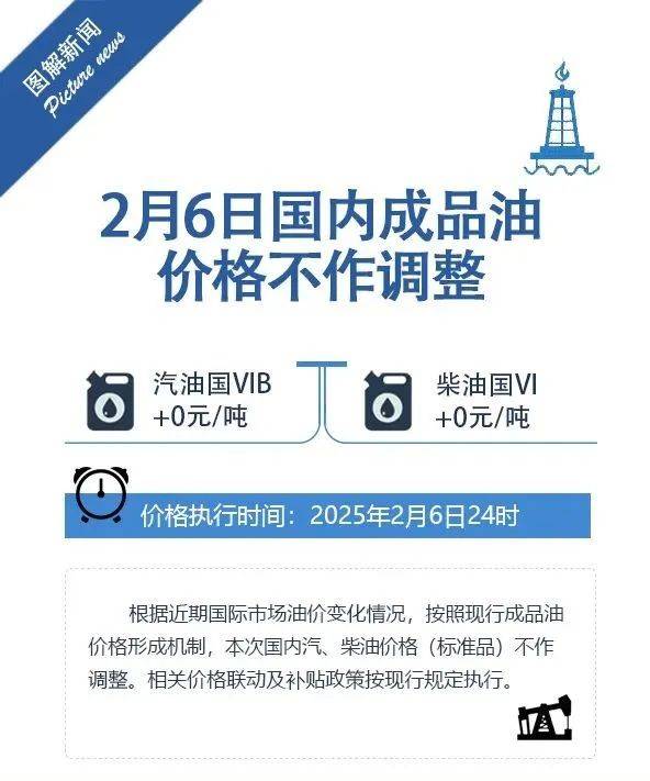 确认：今晚不涨了<strong></p>
<p>BitMart</strong>！或将迎来大降