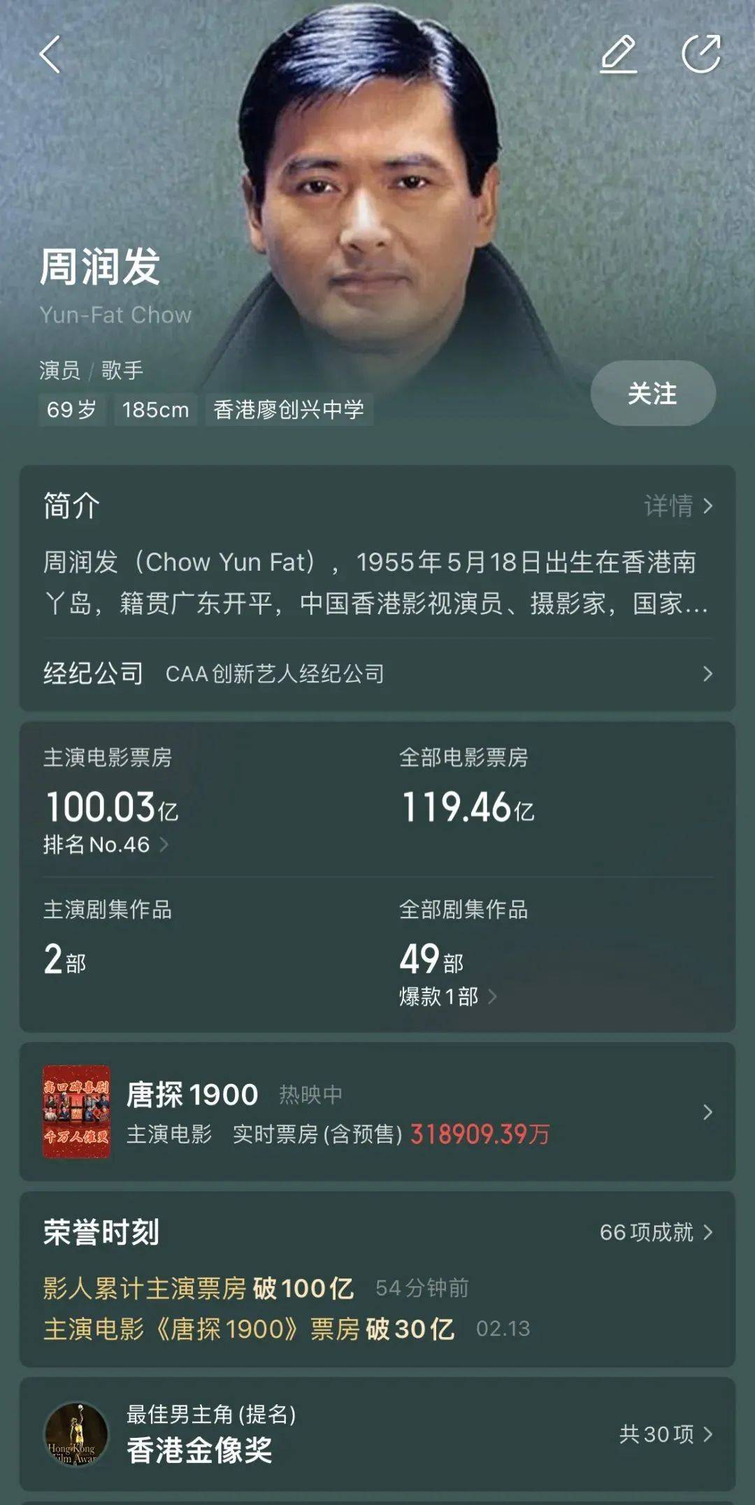 69岁周润发<strong></p>
<p>CEX</strong>，突传消息！
