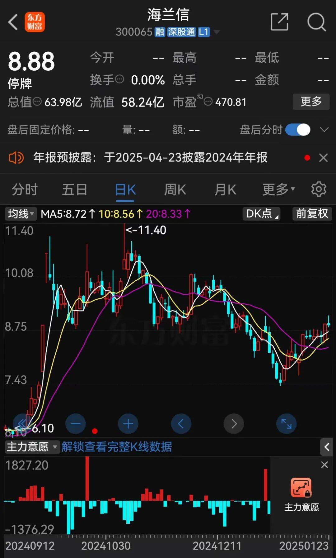 刚刚<strong></p>
<p>CEX</strong>，A股重大重组公布！明日复牌，影响超4.5万户股东