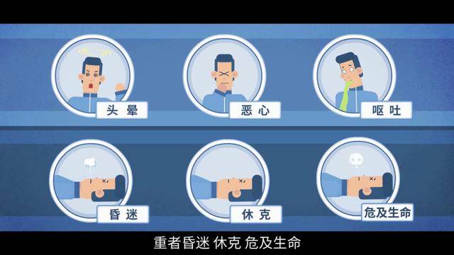 一家5口全部遇难！无色无味<strong></p>
<p>CEX</strong>，家里有它速自查