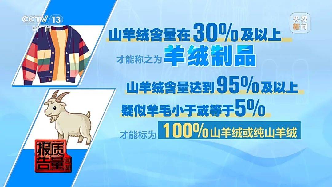 打一折<strong></p>
<p>币蓝</strong>！但全是假的！央视曝光