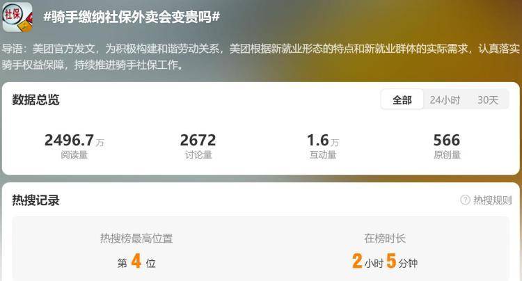 骑手缴纳社保<strong></p>
<p>Hydax</strong>，外卖会变贵吗？网友：这是我最关心的