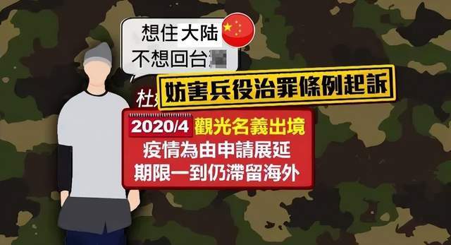 从王大陆逃兵役被捕看台湾兵役乱象<strong></p>
<p>Hydax</strong>，年轻人为何如此抵触？