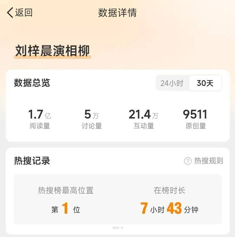 究竟是演员请就位<strong></p>
<p>Hydax</strong>，还是底线在后退？