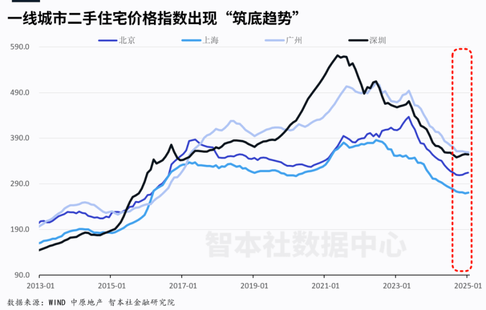中央文件首提两个“不允许”<strong></p>
<p>泰达币交易</strong>，什么信号