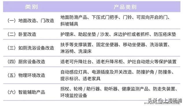 补贴30%<strong></p>
<p>USDT交易</strong>，不限户籍、年龄！沪上很多家庭都心动了