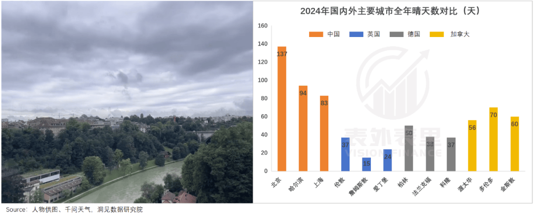移民的中产<strong></p>
<p>USDT交易</strong>，正排队回国