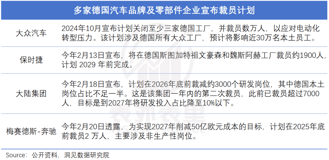 移民的中产<strong></p>
<p>USDT交易</strong>，正排队回国