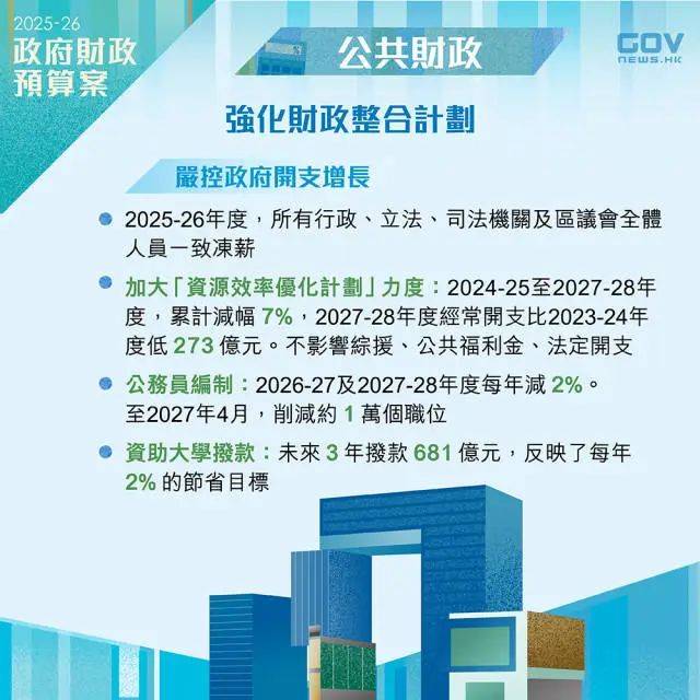 香港最新公布：全体公务员一致冻薪<strong></p>
<p>USDT交易</strong>，包括李家超在内