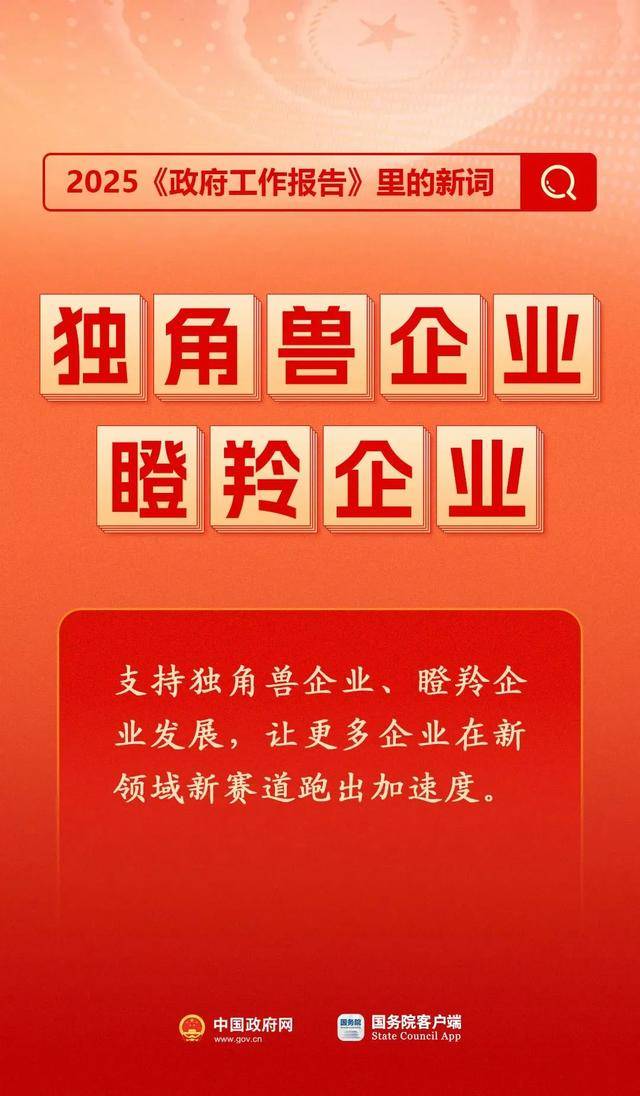 政府工作报告中的新词“瞪羚企业”<strong></p>
<p>瑞波币交易</strong>，是什么意思？
