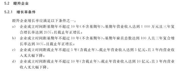 政府工作报告中的新词“瞪羚企业”<strong></p>
<p>瑞波币交易</strong>，是什么意思？