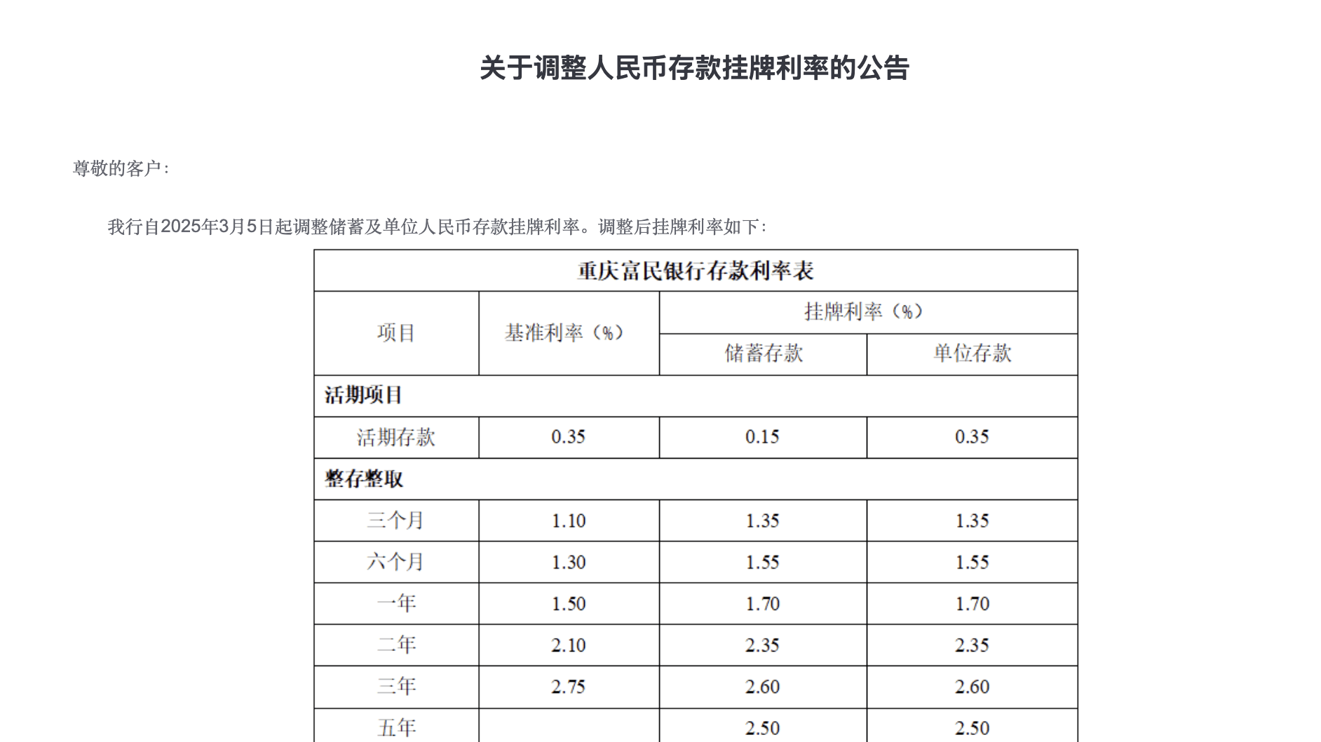 定存太不划算！19家民营银行利率全线失守3%<strong></p>
<p>瑞波币交易</strong>，“倒逼”储户理财问计DeepSeek