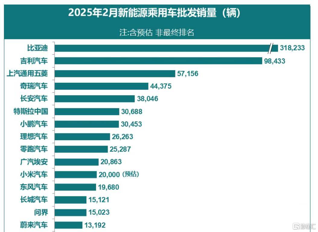 特斯拉全球销量“滑铁卢”：欧洲溃败、中国腰斩<strong></p>
<p>瑞波币交易</strong>，马斯克惹的祸?