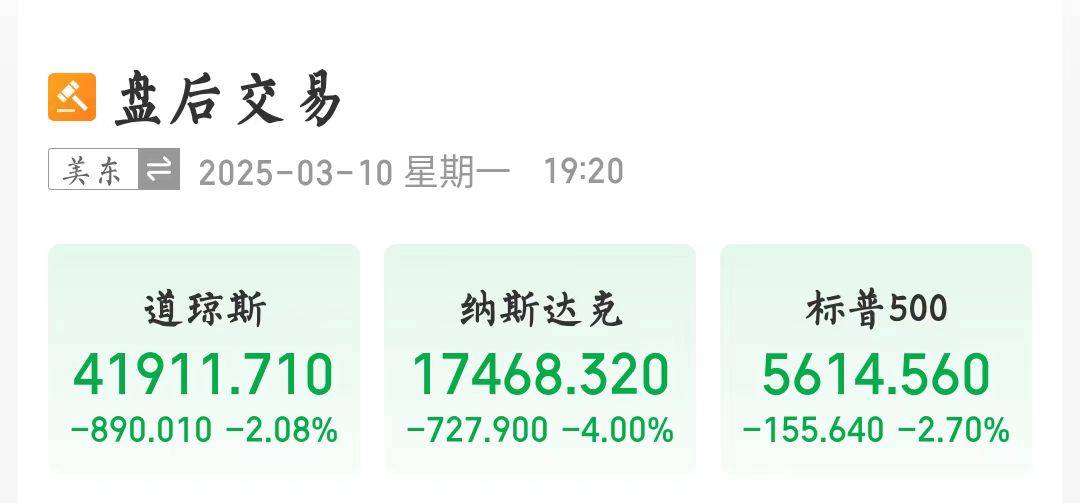 美股暴跌！特斯拉跌超15％<strong></p>
<p>DOT交易</strong>，市值一夜蒸发近万亿
