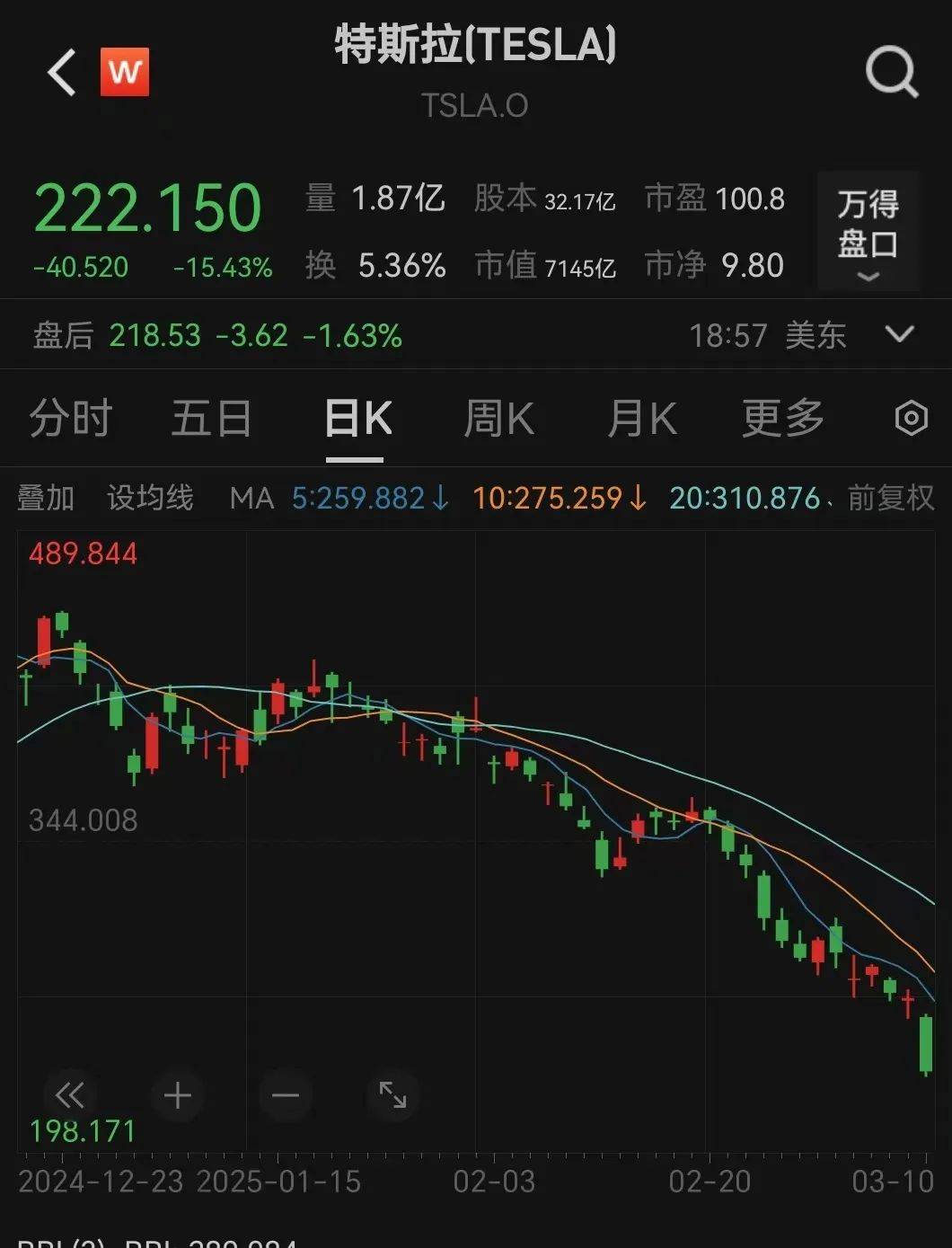 突发<strong></p>
<p>DOT交易</strong>！马斯克：遭到大规模攻击！