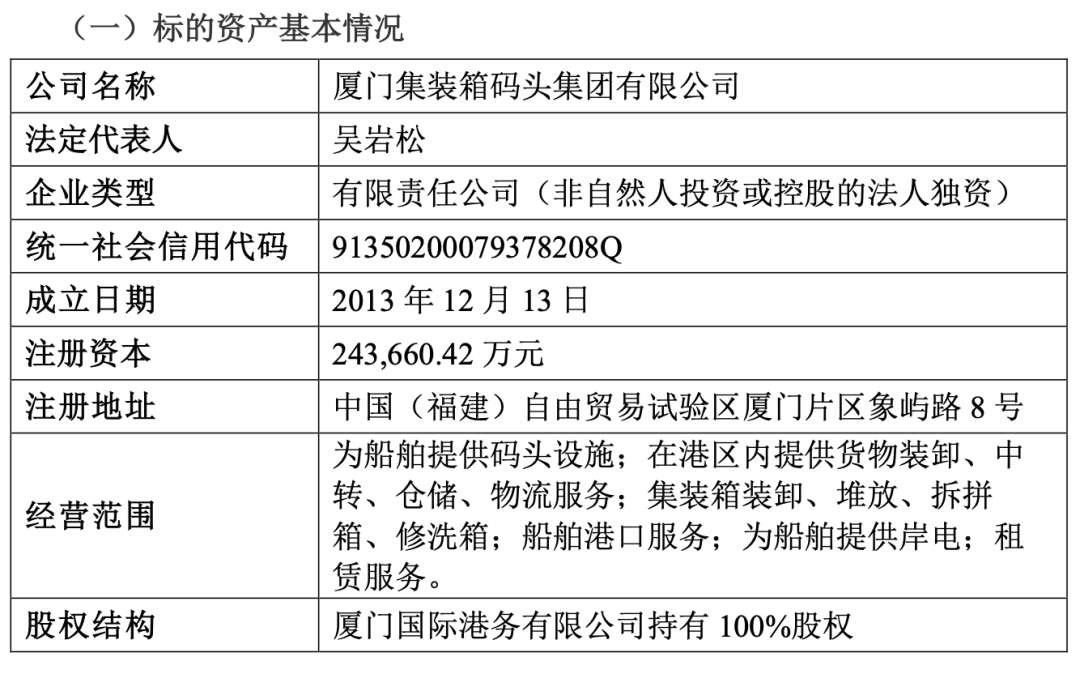 重大资产重组！又一A股宣布：停牌！周一突然涨停<strong></p>
<p>波卡币交易</strong>，4万股东要嗨？