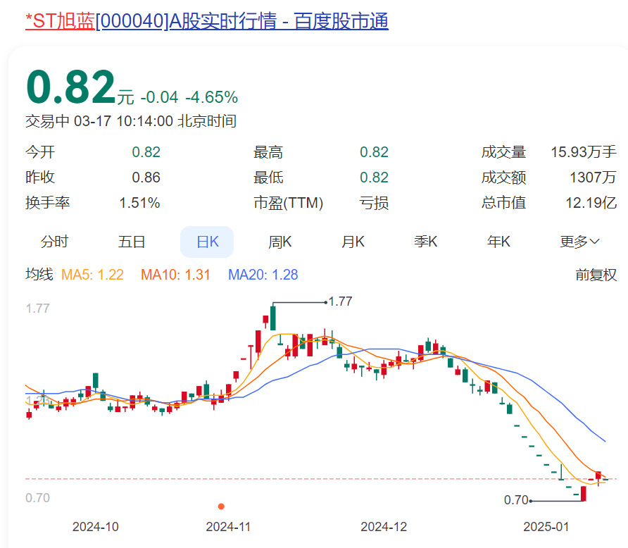 突发公告！昔日石家庄首富<strong></p>
<p>币安币交易</strong>，被立案调查