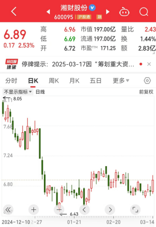 “600095”“601519”突发<strong></p>
<p>艾达币交易</strong>，23万股东喜提利好！华为鸿蒙PC有新消息