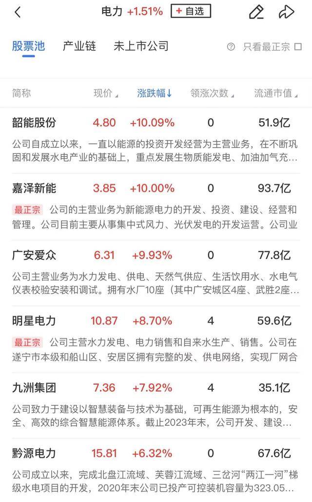 午报创业板指探底回升小幅收红<strong></p>
<p>ADA交易</strong>，电力、机器人概念股涨幅居前
