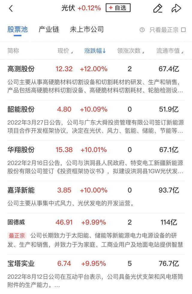 午报创业板指探底回升小幅收红<strong></p>
<p>ADA交易</strong>，电力、机器人概念股涨幅居前