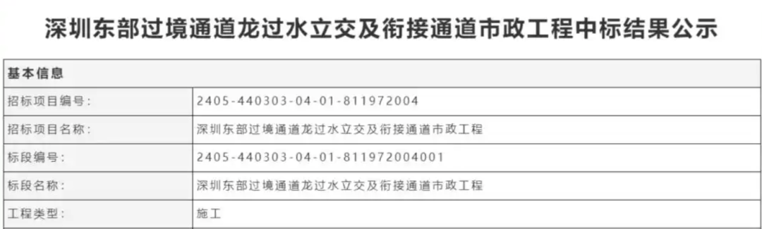 一度被传"烂尾"！盼了15年的深圳东部过境高速<strong></p>
<p>比特现金交易</strong>，终于等来官宣推进