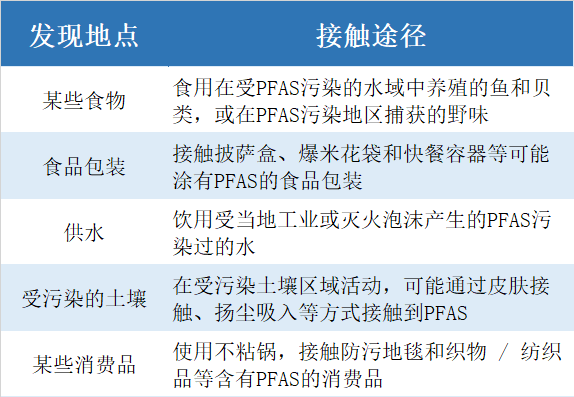 穿一次污染一次？不少冲锋衣中含有这种有害物 著名登山家早已弃用<strong></p>
<p>比特现金交易</strong>，头部企业开始用替代面料