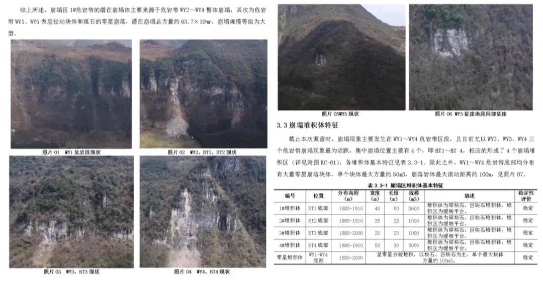 大山惊现6条裂缝<strong></p>
<p>LTC交易</strong>，附近100多户居民害怕垮塌晚上不敢睡觉！和煤矿开采有关！当地回应……
