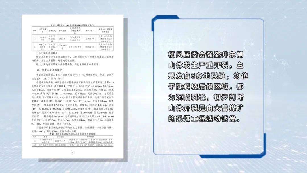 大山惊现6条裂缝<strong></p>
<p>LTC交易</strong>，附近100多户居民害怕垮塌晚上不敢睡觉！和煤矿开采有关！当地回应……